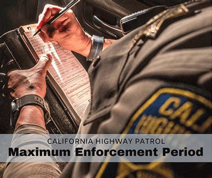 CHP launches Memorial Day Weekend DUI blitz